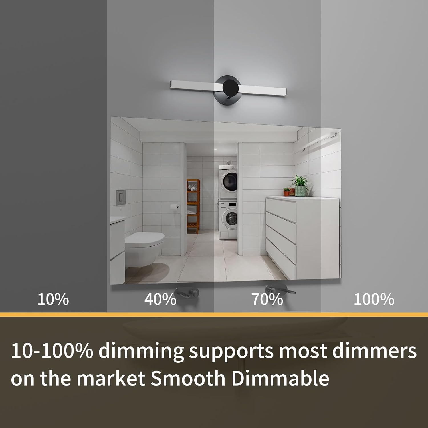 LED Bathroom Light Fixtures 20 inch 24W IP44 Black Modern Vanity Light Energy-Efficient 5700K Cool White Dimmable Bathroom Lighting Fixtures Over Mirror - ETL Certified(2 Pack)