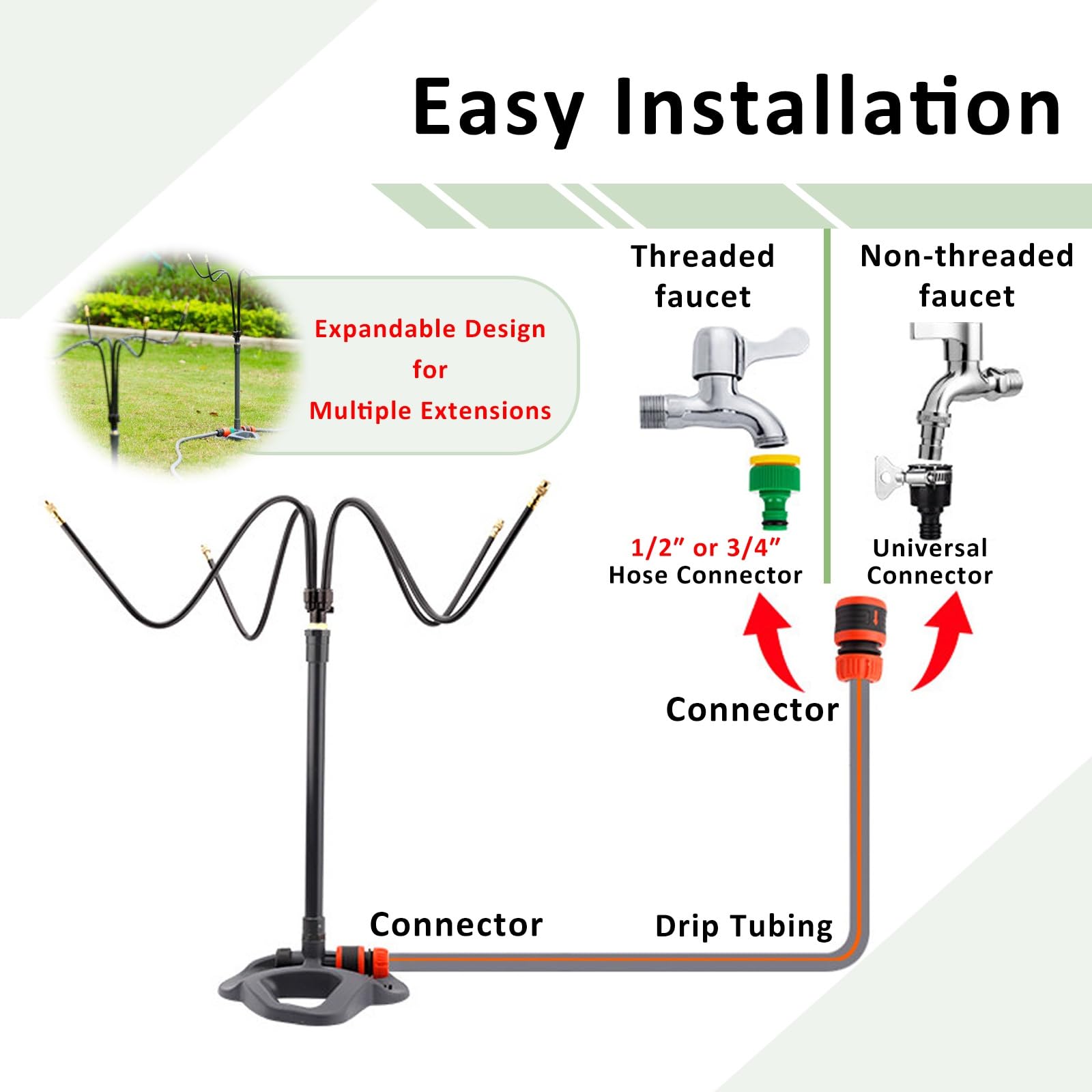 ERRULAN Nebulizzatore Esterno con Supporto Raffreddamento Calore | Installazione rapida, ugelli fasciabili 360° per una copertura, flusso d'acqua regolabile(1/2″ Hose Fitting,49.2ft(15m))