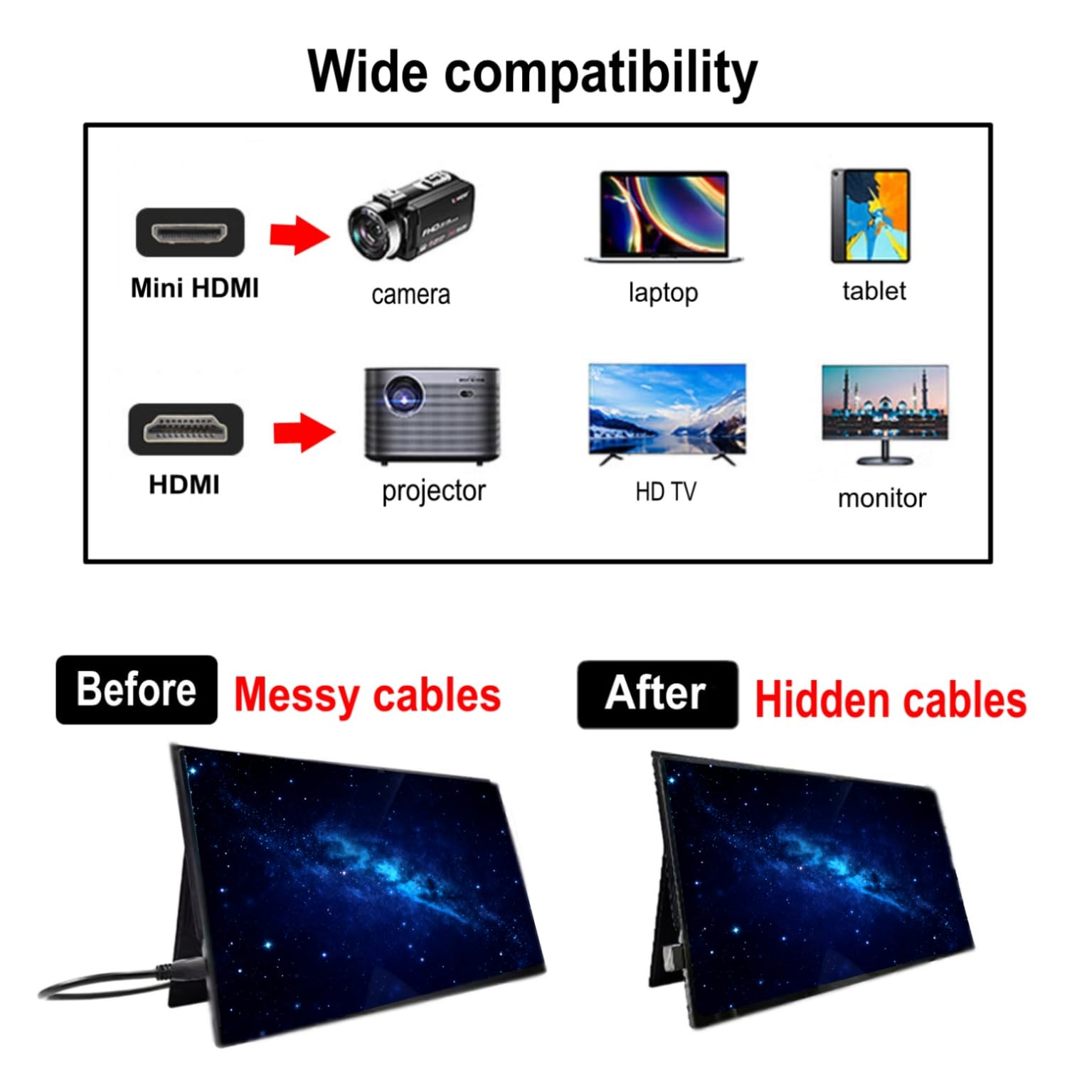 JZK Adattatore Mini HDMI A U 8K A HDMI Standard, Angolo 180° Maschio-femmina, Per TV, Monitor, Fotocamera E Laptop