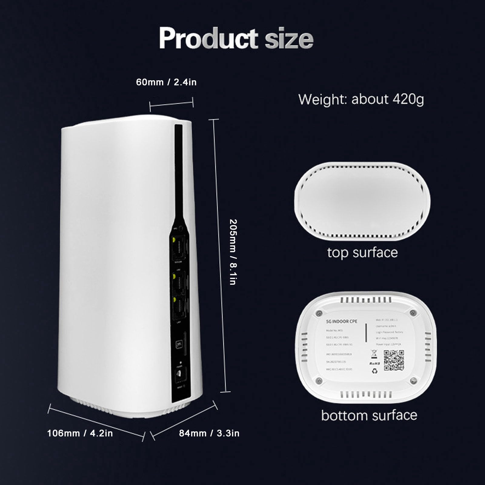 Router Internet a doppia fascia Sustvita, router cellulare 5G con slot per schede SIM, router portatile ad alta velocità da 2,4 g 5,8 g per Home Office
