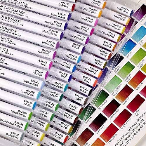 Chromatek CHROMA000252 54 Watercolor Pens Set thumb #1