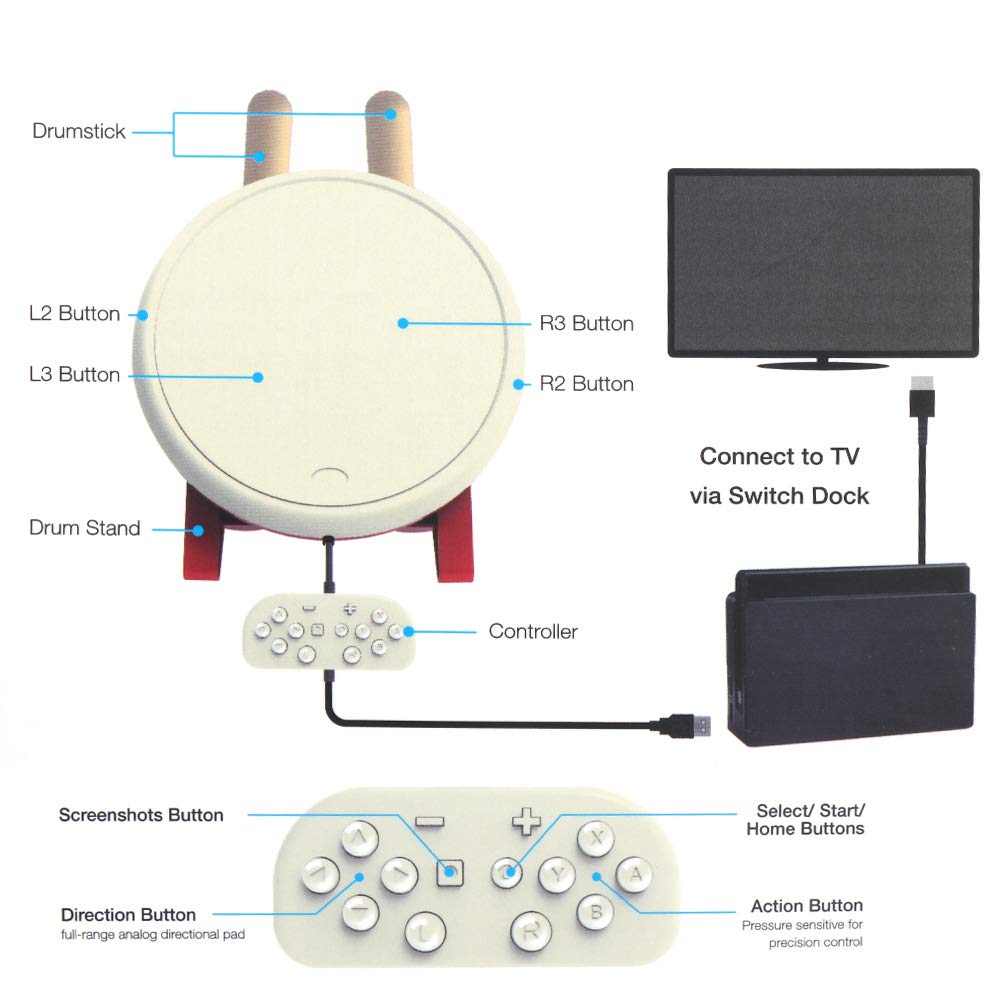 OSTENT Tamburo Controllore Bacchette Strumento Tradizionale Giapponese per Nintendo Switch Console Taiko No Tatsujin Master Videogiochi