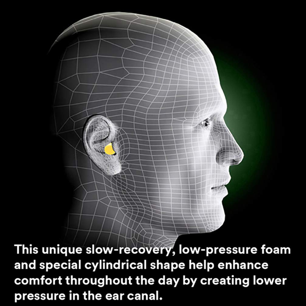 3M Ear Plugs, E-A-R Classic Small 311-1103, 200 Pair of Disposable Earplugs, Pairs Individually Wrapped, Uncorded, 29 dB NRR, Foam, Smaller Ear Canals, Roll Down, ANSI/ASA S12.71-2018
