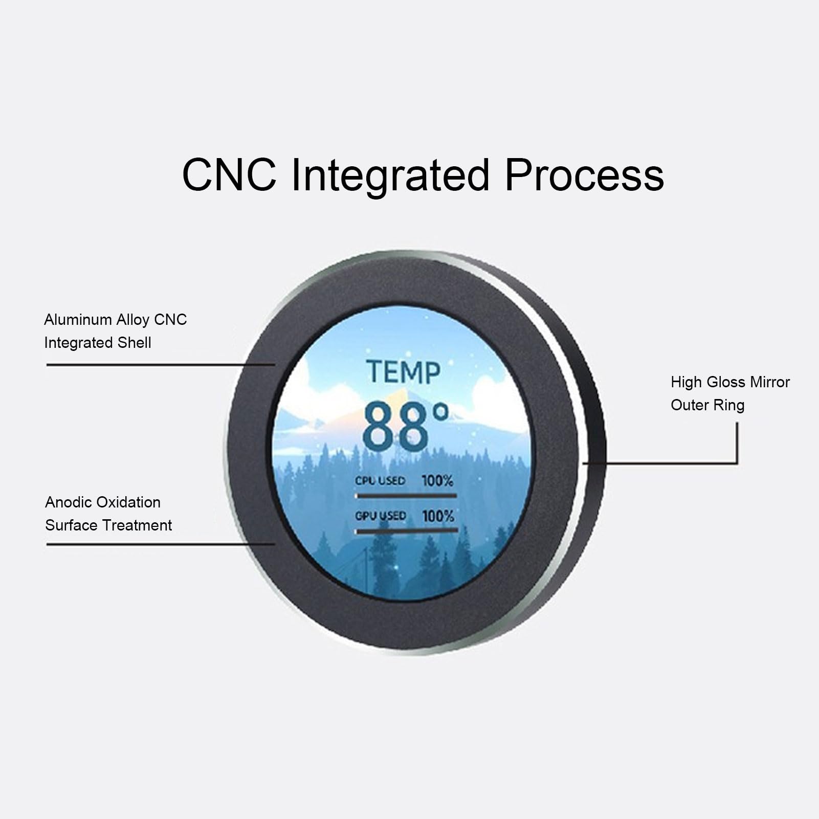Bewinner Schermo della Temperatura del Computer IPS Rotondo 2.1in Schermo del Dispositivo di Raffreddamento 'Acqua Rotazione a 360° 128MB 480x480 Monitoraggio CPU della Temperatura del PC per il di