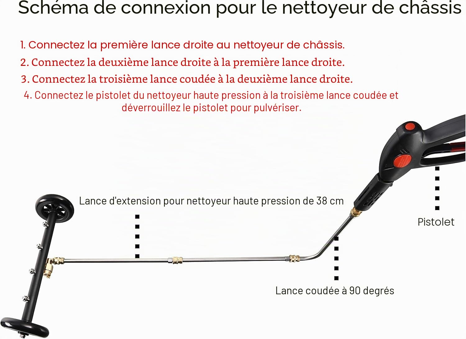 Tool Daily Nettoyeur Dessous Voiture Double Fonction 40 cm avec Adaptateur pour Karcher K2 K3 K4 K5 K6 K7, Nettoyeur Haute Pression à Châssis avec 3 Rallonges, Raccord Rapide 1/4", 4 Buses, 280 Bar