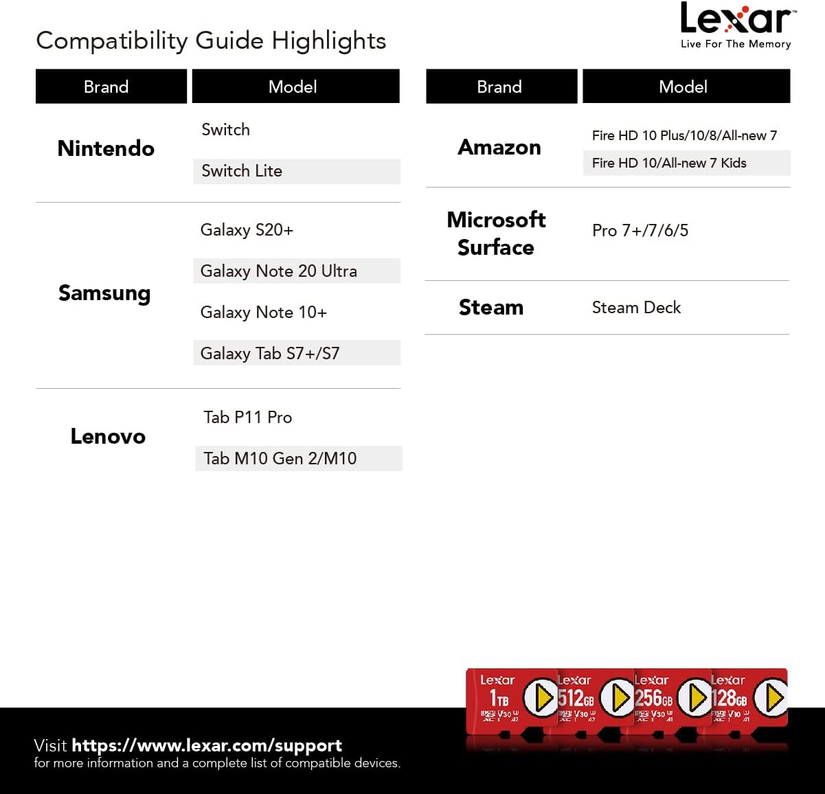 lexar play 1tb microsdxc uhs i card up to 150mbs read compatible with nintendo switch portable gaming devices smartphones and tablets lmsplay001