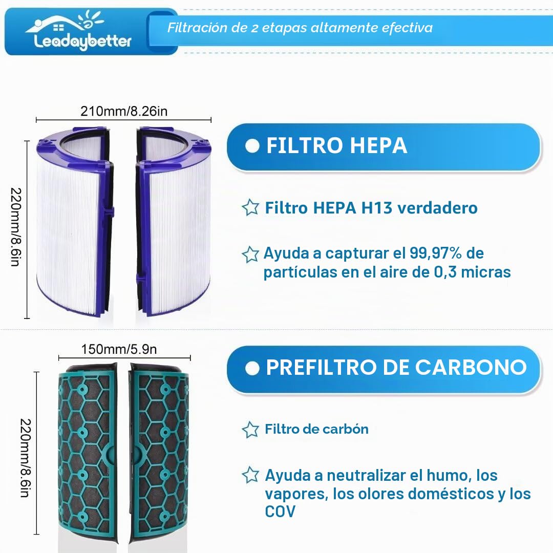 Filtro de repuesto para Dyson HP04 TP04 DP04 DP05 Pure Cool Purificador Ventilador Filtro HEPA de vidrio y filtro de carbón activado interno