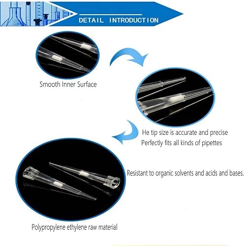 Miniatura 7 de Puntas de pipeta de filtrado de 200 L - Puntas de pipeta de filtro universales con rnasaDNasa y seguro para pirógenos transparentes 96 puntaspaquete