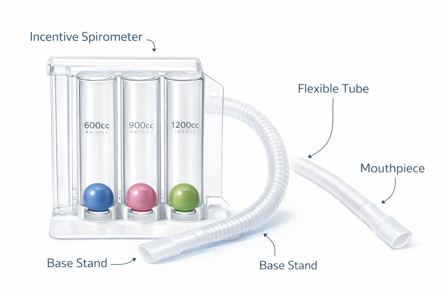 Morixa 3 Ball Spirometer for Deep Breathing Exercise | Lung Exerciser & Respiratory Trainer | Improve Lung Capacity & Breathing Strength | Breath Measurement System | Washable, Hygienic & Detachable Design | Easy to Use for Adults & Kids | Pack of 1 3