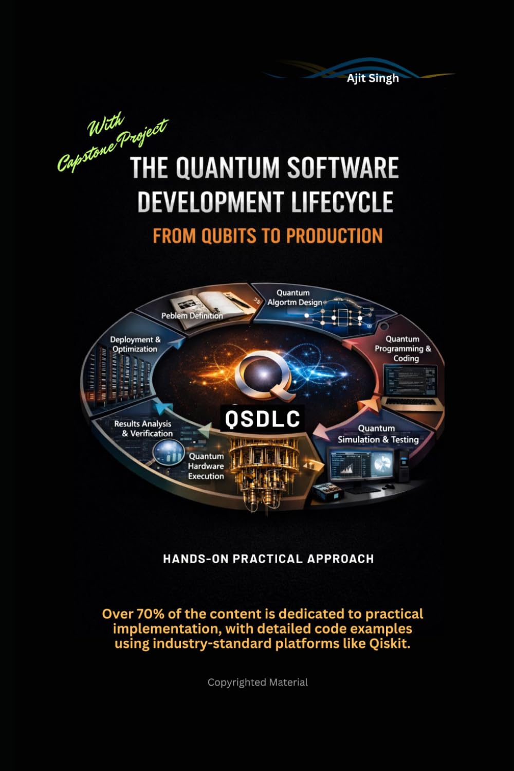 The Quantum Software Development Lifecycle: From Qubits to Production