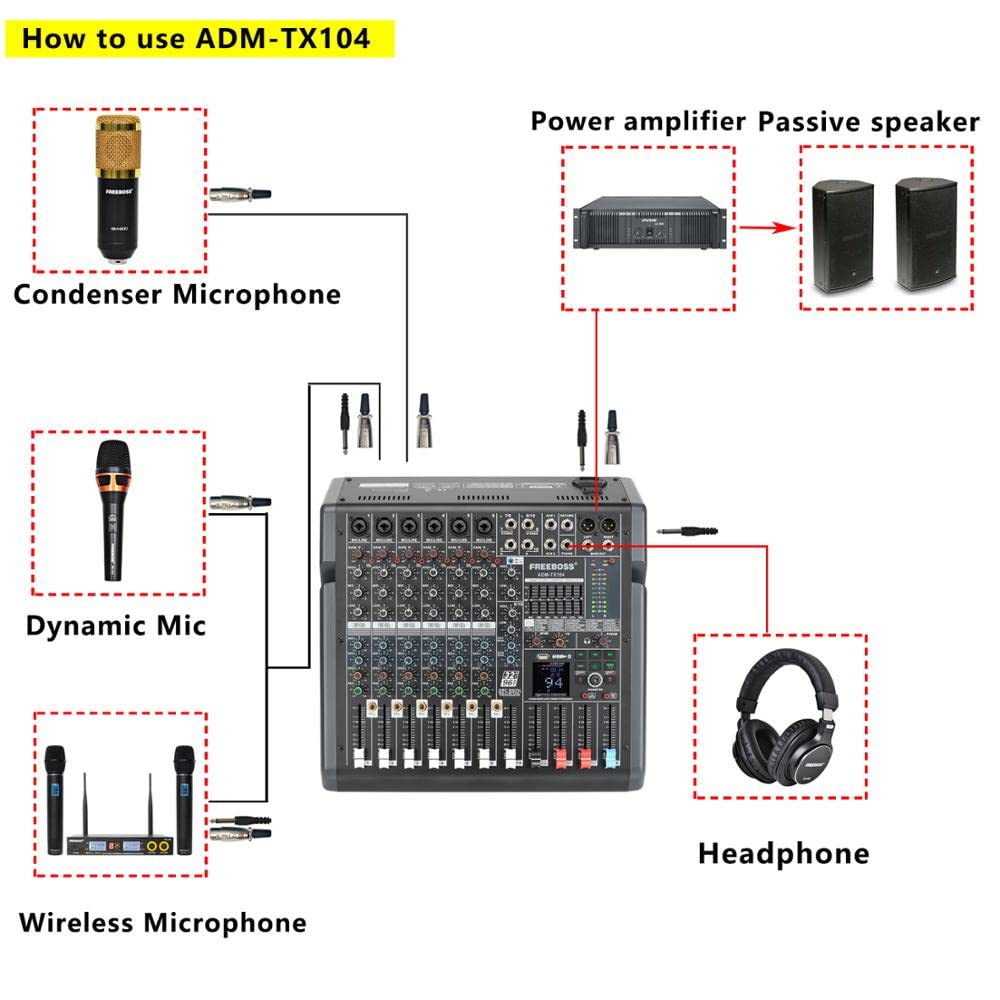 Attrezzatura per DJ per Feste ADM-TX104 10 Canali grafici a 7 Bande Eq 99 DSP Effetti USB Play And Record 2 Aux Mixer Audio Bluetooth Professioan