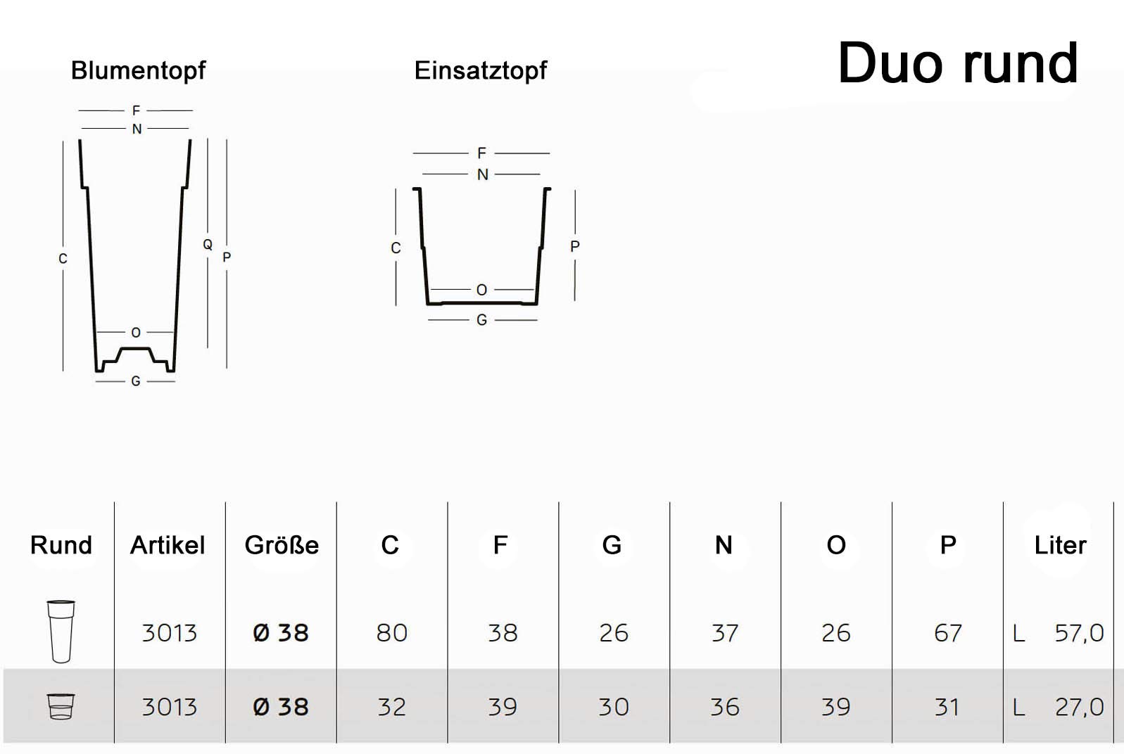 Euro3plast 3013.86 Pflanzkübel Duo, Kunststoff Apfelgrün, Ø38xH80cm, mit Pflanzeinsatz Blumentopf Innen- und Außenbereich geeignet