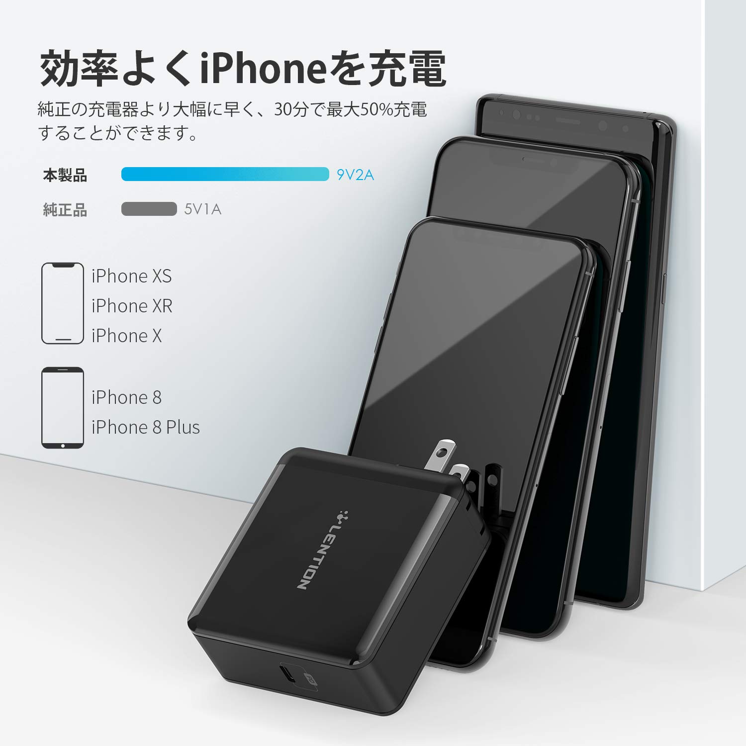 Macbook 充電アダプタ 60W (60W L字) Mac（Apple） 【最大22% OFF】 新品 Macbook用 電源アダプタ