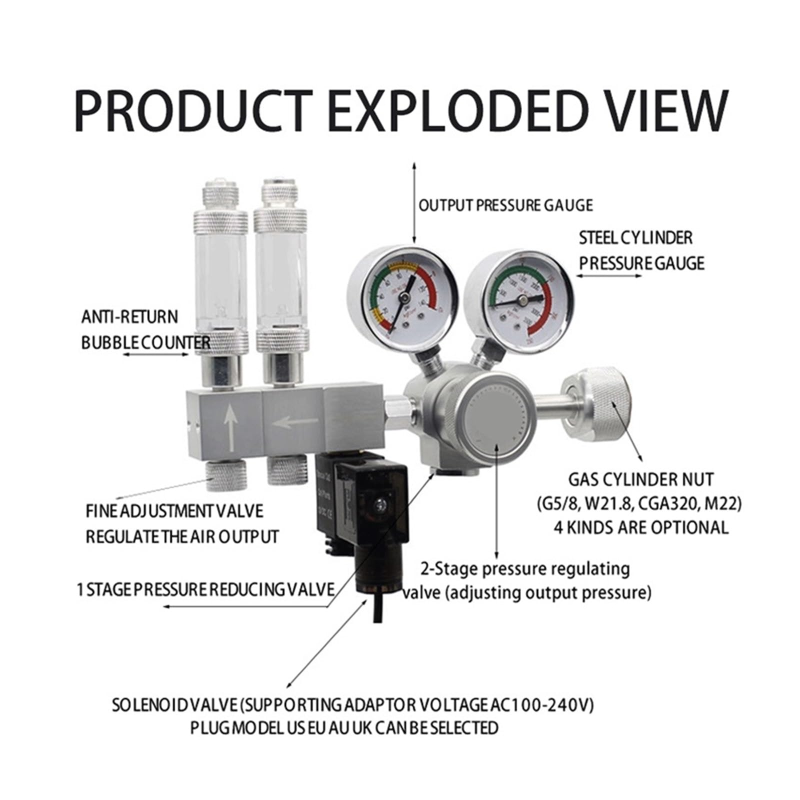 Régulateur de CO2 for Aquarium, Valve de réduction de CO2, Compteur à Bulles, électrovanne, contrôle du CO2, régulation Bipolaire 100-240V(K303C,100-240V-M22)