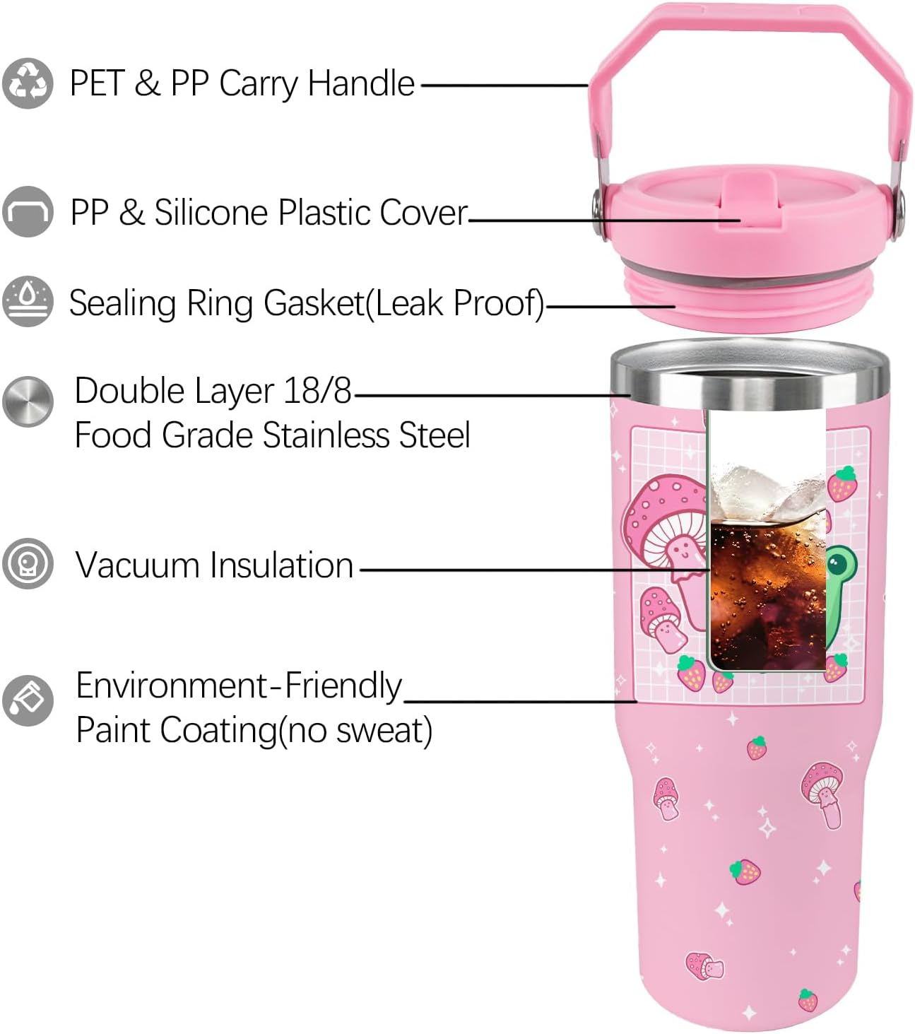 Frog Tumbler with Lid and Straw 30oz Flip Straw Mushroom Tumbler Glass Insulated Cute Frog Travel Mug with Handle Gifts for Women - Image 2
