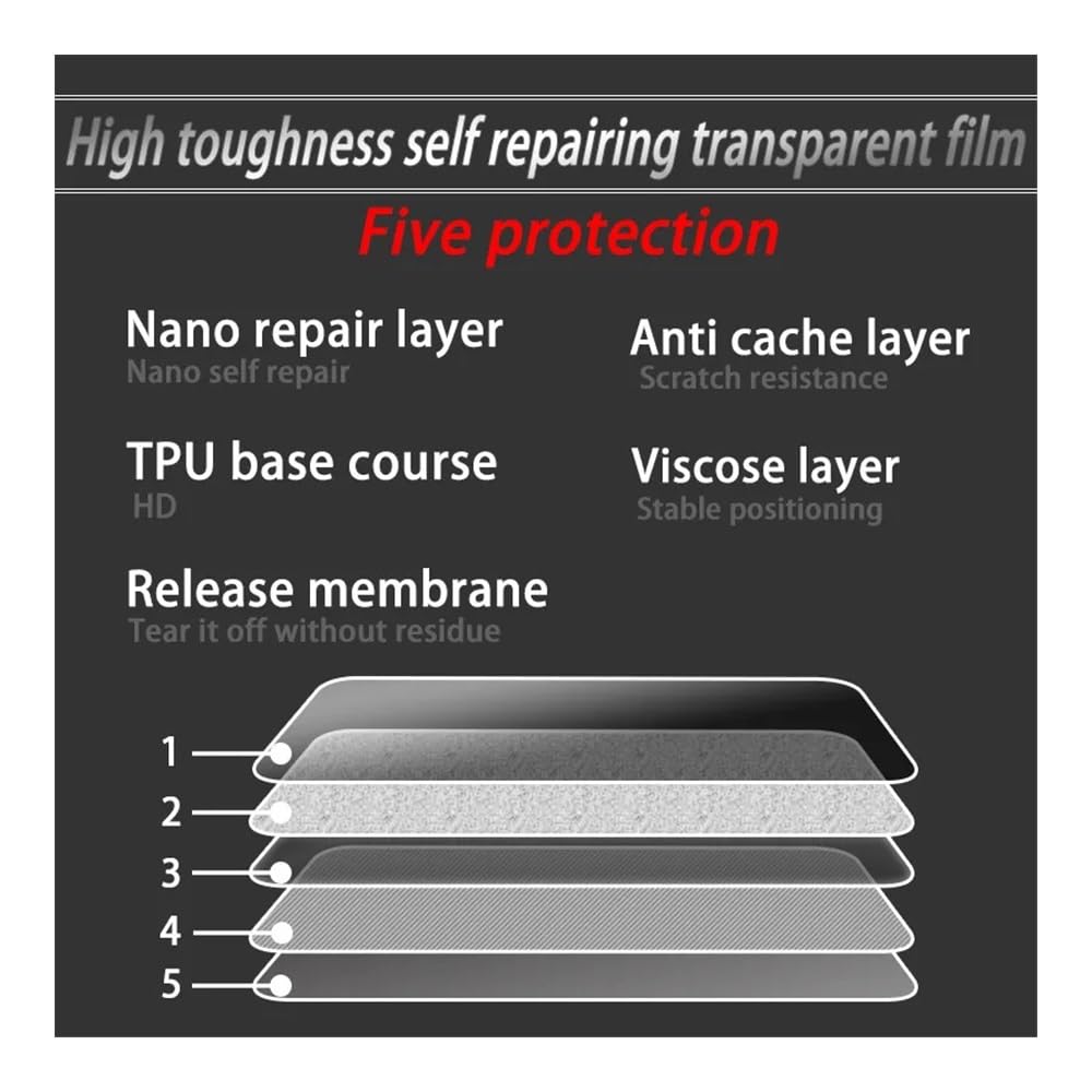 Protector Pantalla Motocicleta para Kawa&Saki Ninja650 Z650 Z900 2020 2021, Instrumento Velocímetro Película Protección contra Rayaduras De Panel película velocímetro
