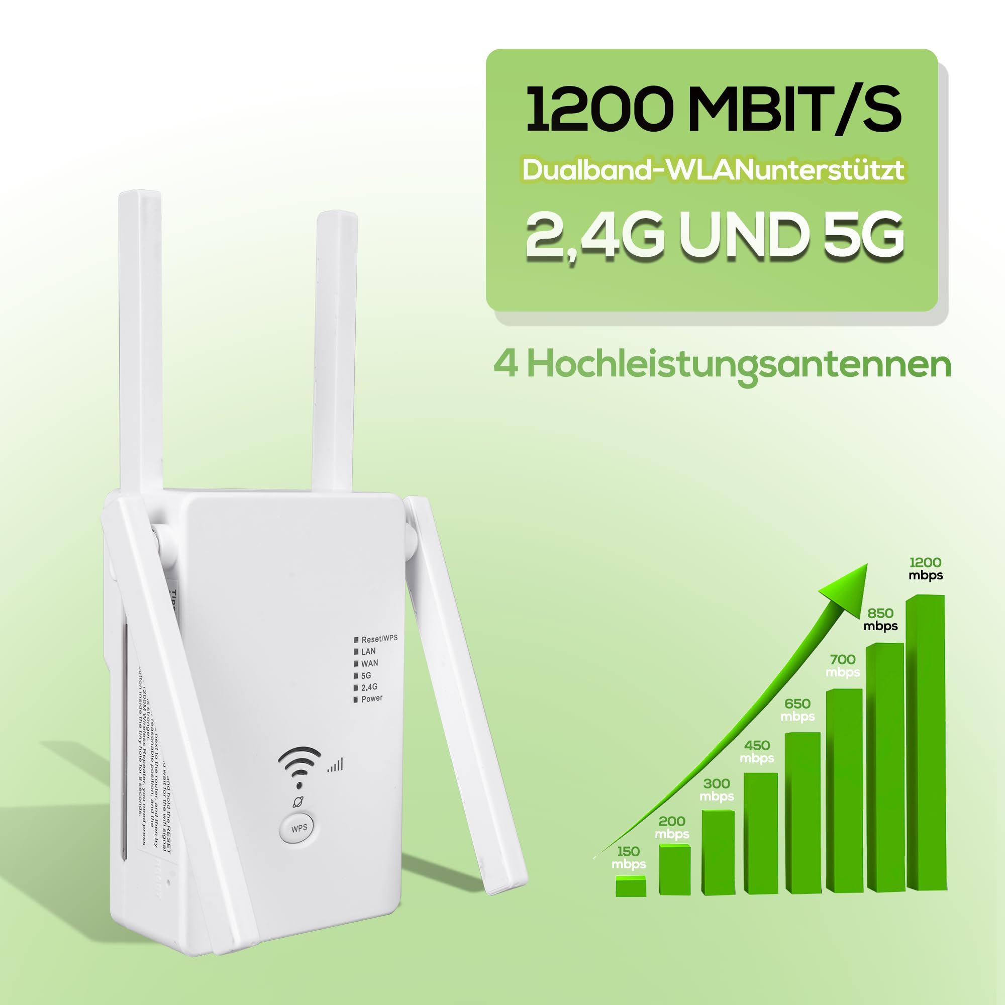 WLAN Repeater WLAN Verstärker 1200Mbit/s Dual-Band WiFi Booster mit Repeater/Router/Access Point Modus,4 Antennen,Einfache Einrichtung,WiFi Range Extender mit LAN/WAN Port（weiß） - 3