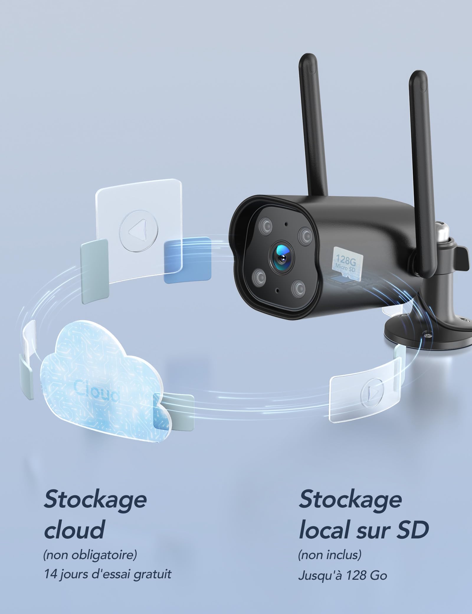 GNCC Telecamera Wi-Fi Esterno Fisso, 2K Videocamera Sorveglianza, Solo WiFi a 2,4 GHz, Impermeabile IP65, Archiviazione Cloud, Rilevamento Movimento, Sirena, Grandangolo 110°, Plug-in