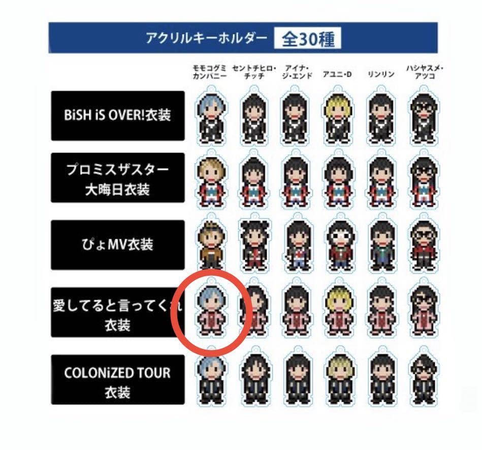 BiSH アクリルキーホルダー モモコグミカンパニー