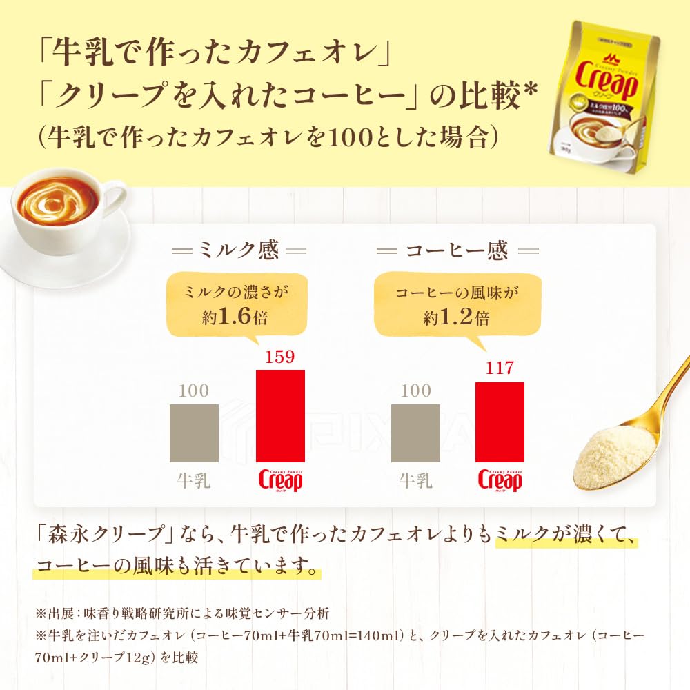 Amazon.co.jp: 森永乳業 クリープ スティック 100本入 コーヒー ミルク