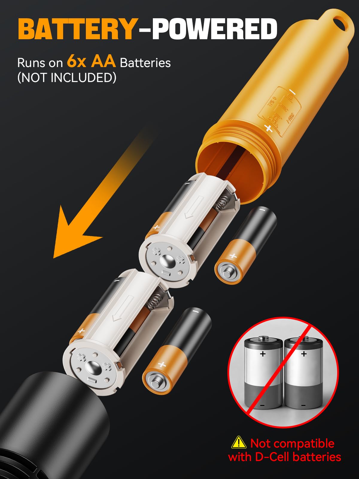 E1 Pompa Benzina, Pompa Carburante Manuale, Diesel a Batteria, 2,6 GMP, Aspirazione Portatile con Flusso Controllato e Tubo Flessibile a Prova di Perdite da 59 Pollici per Benzina, Diesel e Acqua