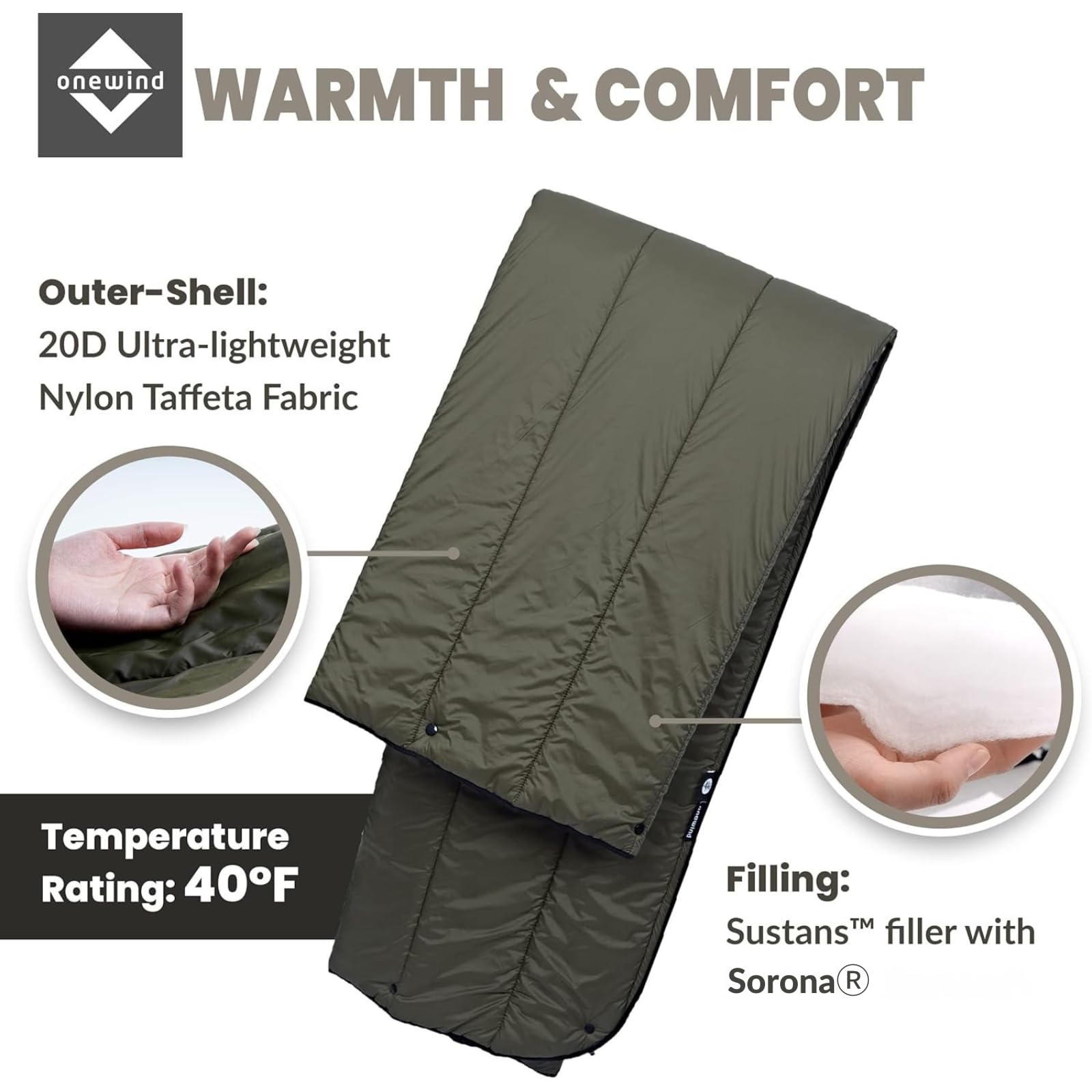 onewind Coperta da campeggio di alta qualità, leggera e pieghevole, coperta da viaggio per spiaggia, campeggio, zaino in spalla, aereo ed escursionismo, verde OD