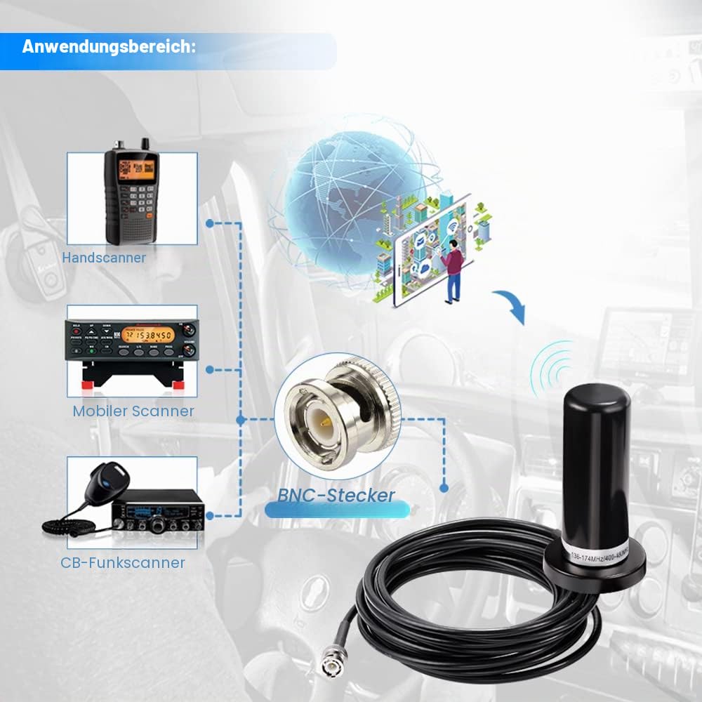 Superbat Auto Mobile Funkgerät Antenne VHF/UHF Dual Band 136-174MHz 400-460MHz,5M RG58 Kabel BNC Stecker Amateurfunkantenne Magnetfuß für Auto Mobilfunkstation BC125AT BCD996P2 BC75XLT BC125AT