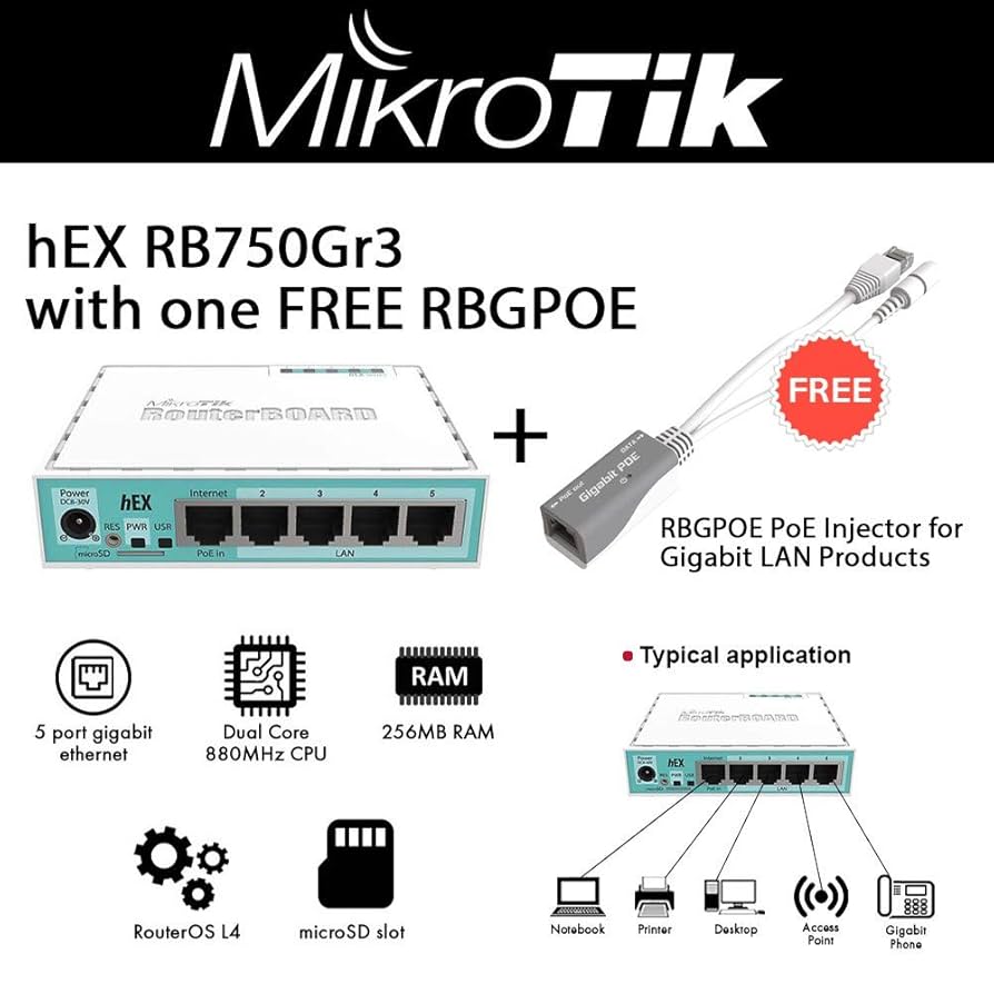 MikroTik有線LANルーターhEX【RB750Gr3】 710Vt9f1vEL.jpg_BO30,255,255,
