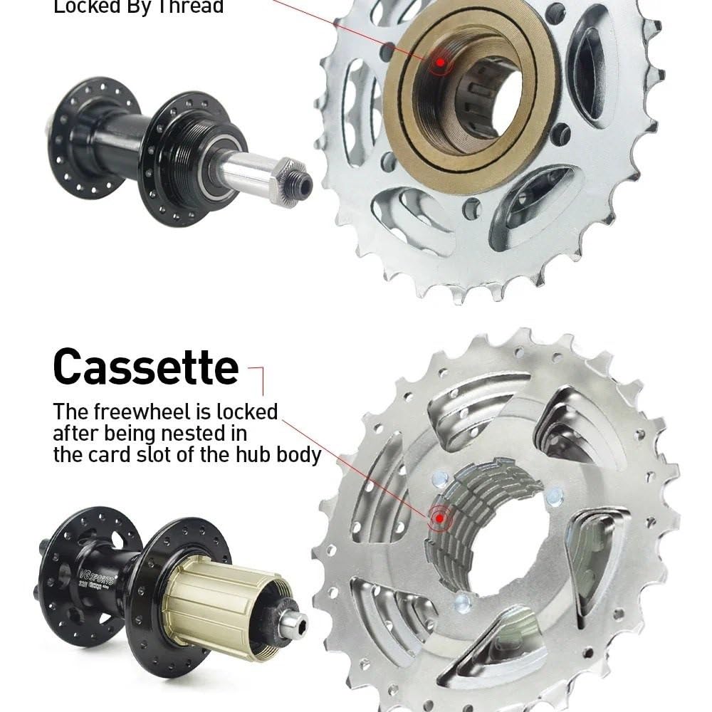 Compatible con piñón de Bicicleta Deportiva VG de 5/6/7/8/9/10/11 velocidades, Rueda Libre de Rosca de 11-36 Dientes, Compatible con Rotary. Cassette para Bicicleta Cassettes y piñones