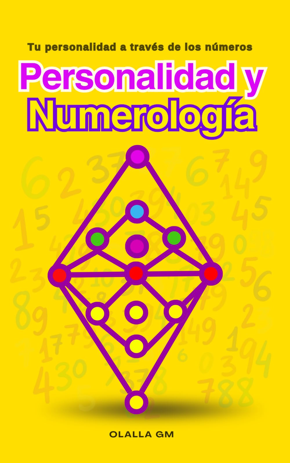 Carta Numerológica: Cómo calcular mi Numerología