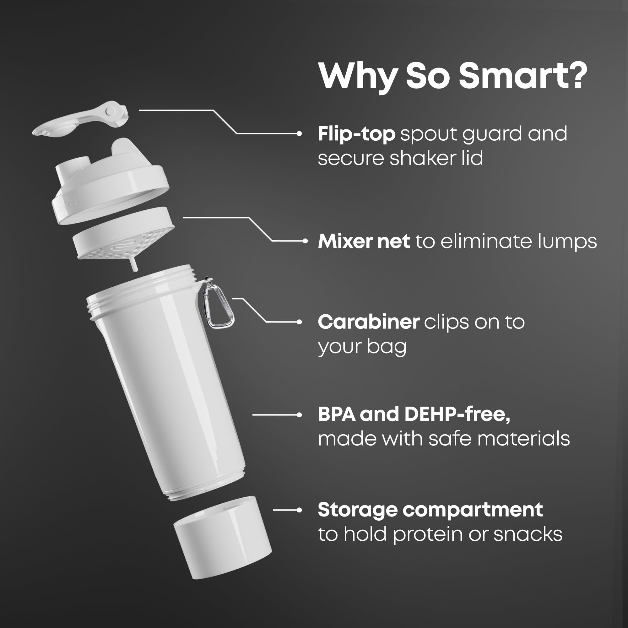 Smartshake Lot de 4-13.5 oz | Shaker à protéines | Shaker pour frullatore | Bouteille shaker de protéines | Récipient de conservation - Multicolore