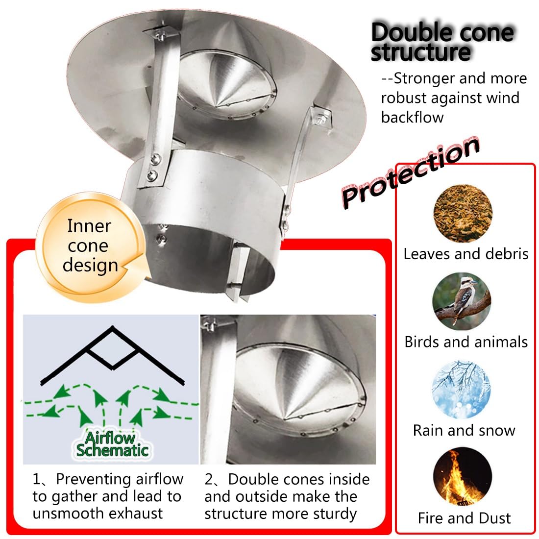 80 Cm~300 Cm Fumaiolo A Cappello Da Tetto In Acciaio Inox, Cappello Cinese Canna Con Doppio Top Conico Inclusi Accessori, Tappo Antipioggia Da Esterno Per Comignolo(300 mm/11.81 in)