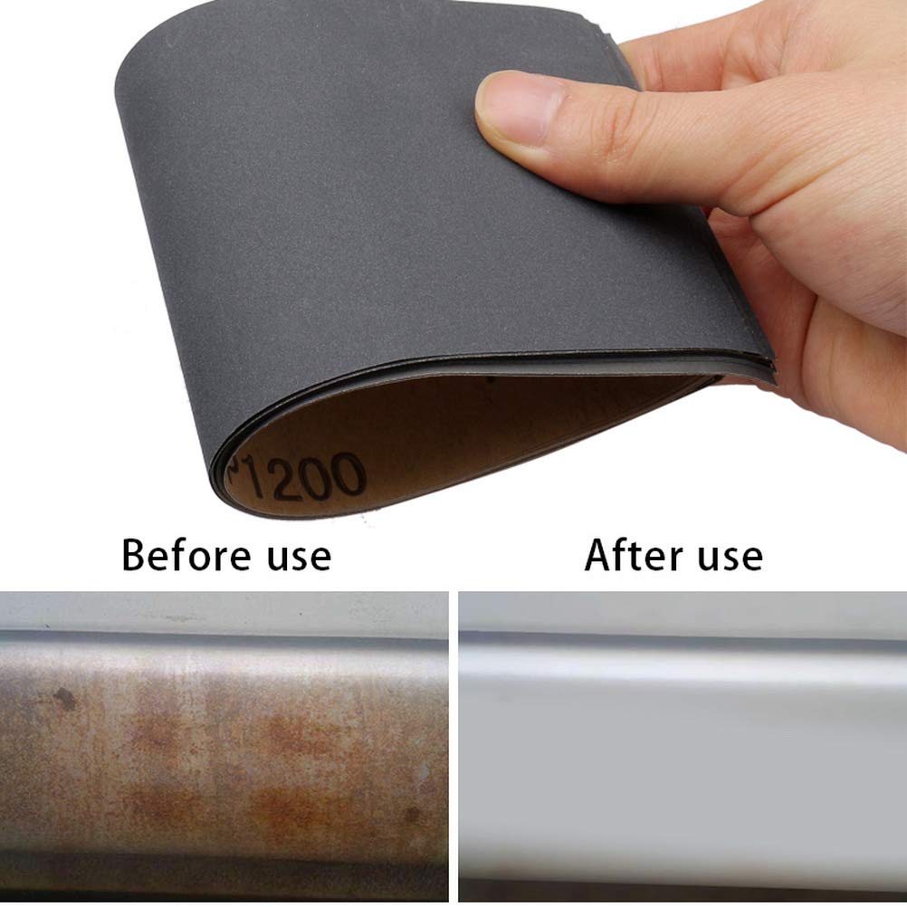 63642533000 | Feuille Abrasive Norton, Carbure De Silicium, Grain P800, Très Fin, 280mm X 230mm | RS