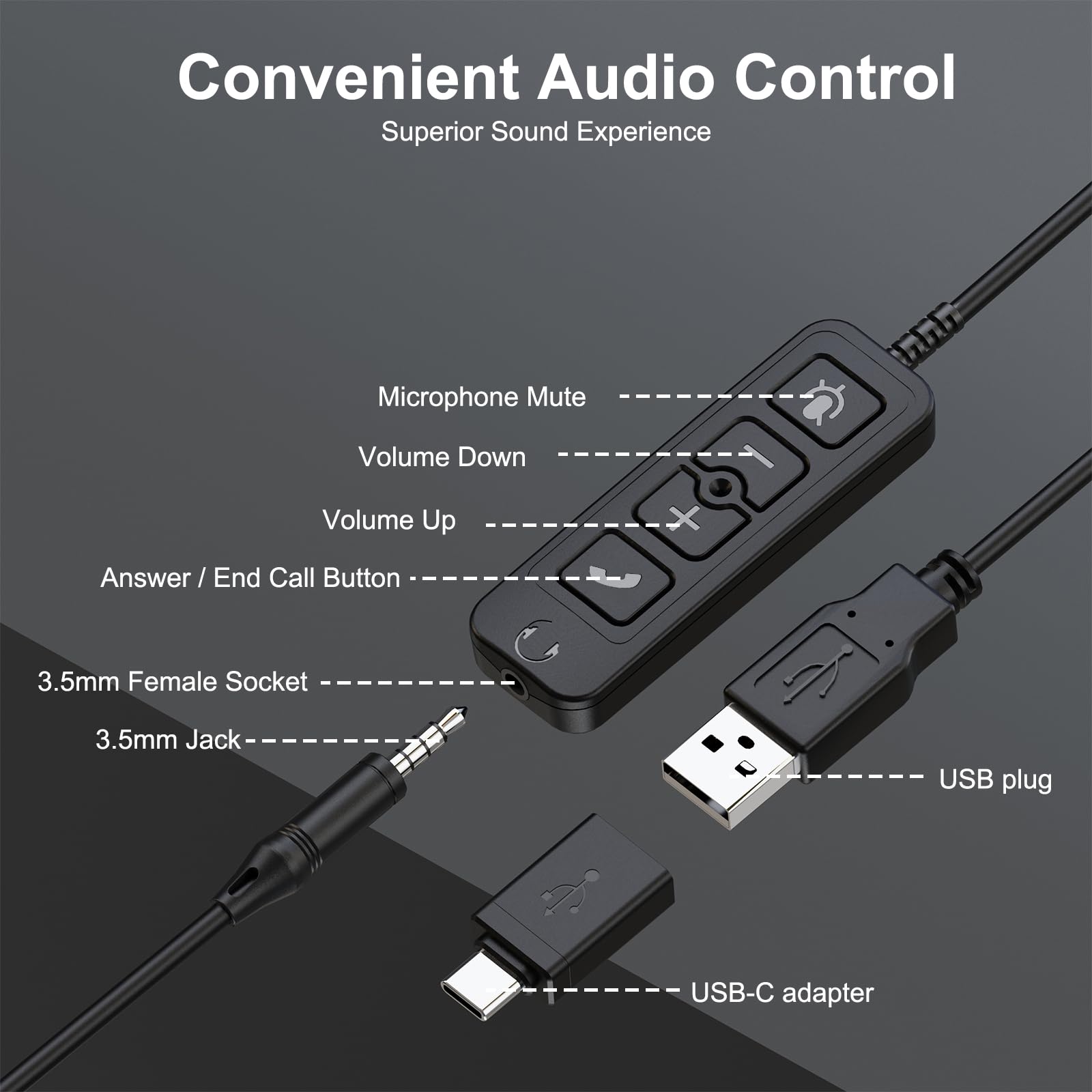 MAIRDI USB-Headset mit Mikrofon für PC, kabelgebundenes Computer-Headset mit Mikrofon, Geräuschunterdrückung für Büro, Call-Center, Arbeit von zu Hause, Laptop, Teams, Zoom, Softphone