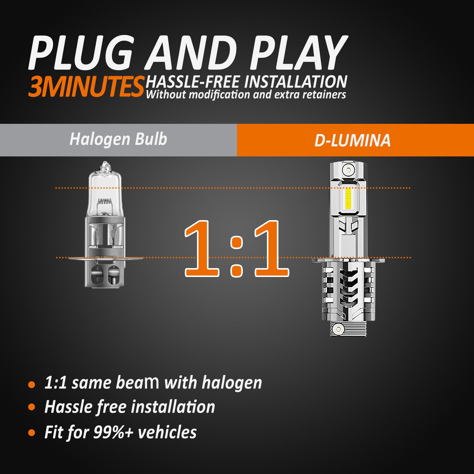 D-Lumina H15 LED Canbus Bombilla 100W 16000LM Auto Lámpara de automóvil Bombilla de conversión de luces de automóvil 6000K - 2 años de garantía, 2 piezas
