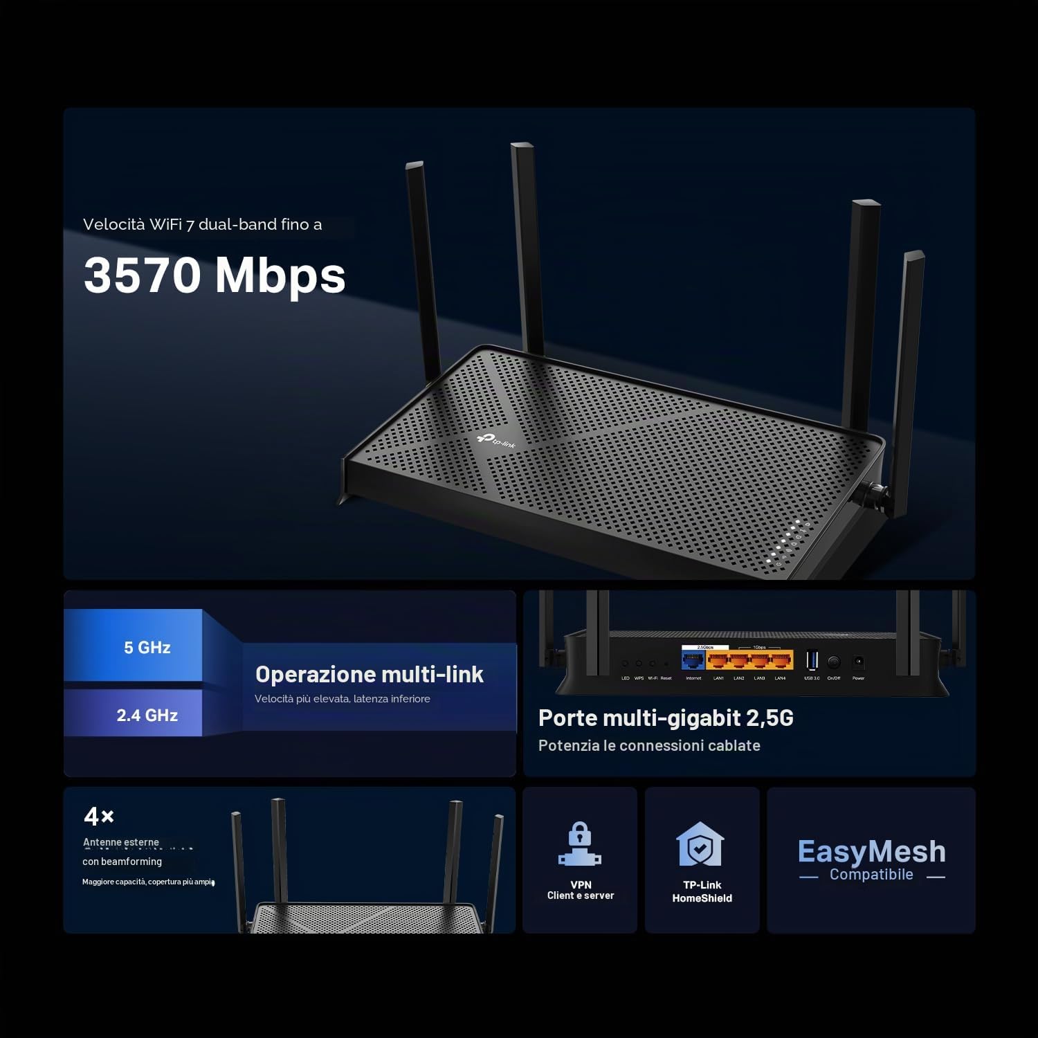 TP-Link Router Archer BE230 Dual Band BE3600 Wi-Fi 7 | 4 trasmissioni | 2 porte 2,5G + 3 x 1G, USB 3.0, 2.0 GHz Quad Core, 4 antenne | VPN, EasyMesh, HomeShield, MLO, IOT privato |