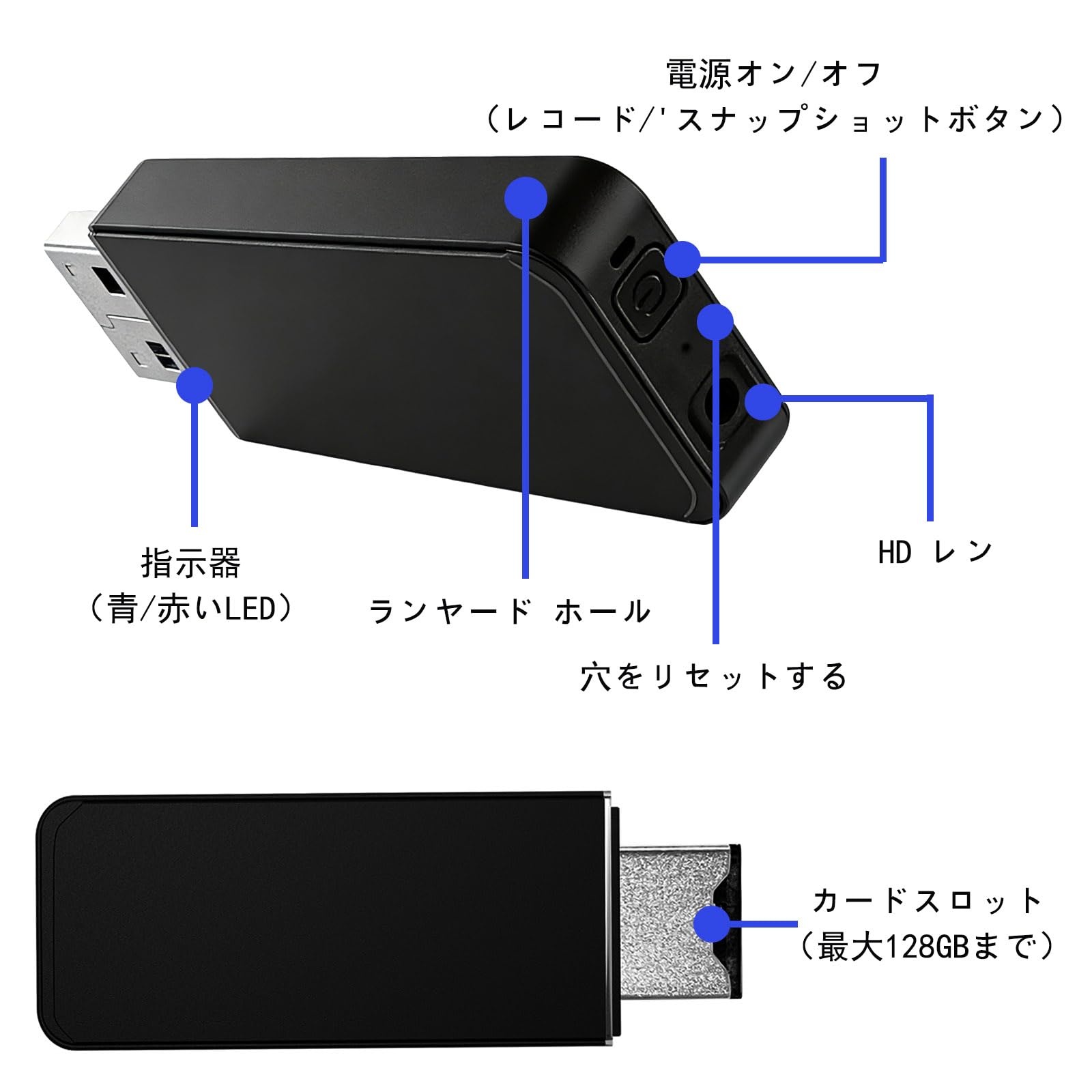 Amazon.co.jp: 小型カメラ 隠しカメラ 超小型カメラ 監視カメラ スパイ