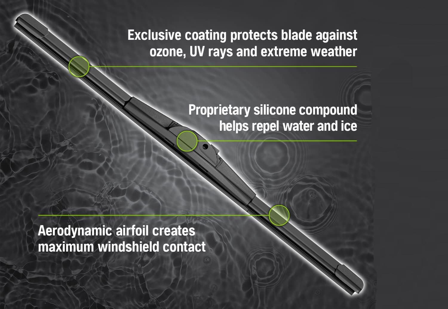 22 inch Windshield Wiper Blades Silicone (90-220) Automotive Replacement for My Car Coated Silicone All Weather Beam Blade for Select Vehicle Models