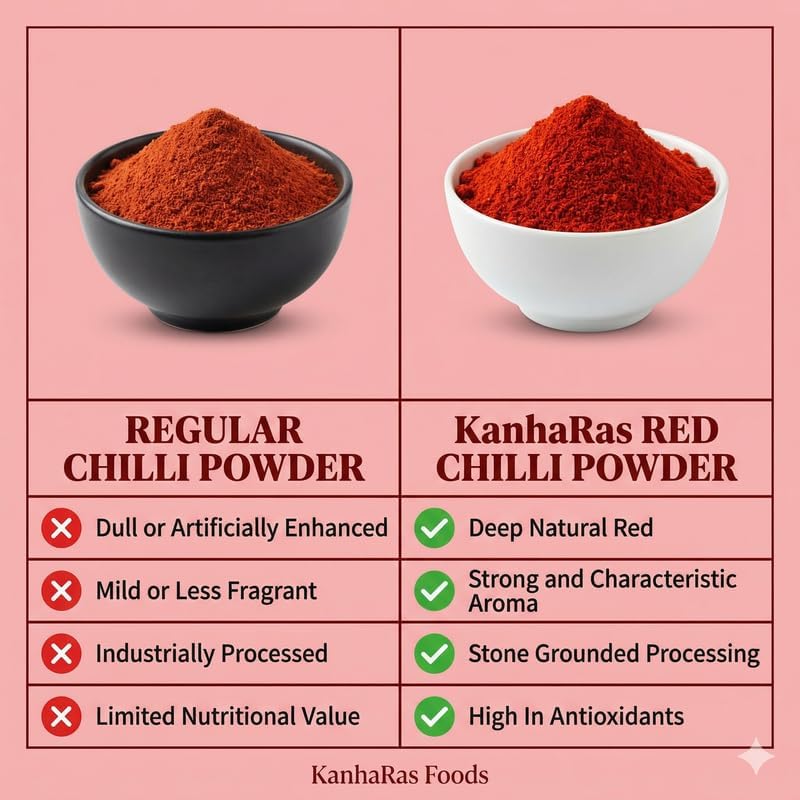 Image of KanhaRas Foods Red Chilli Powder 250 gm | Lal Mirch Powder | No Added Colours, Preservatives or Chemicals | Strong Aroma & Authentic Taste | Bold Flavor for Cooking & Traditional Recipes