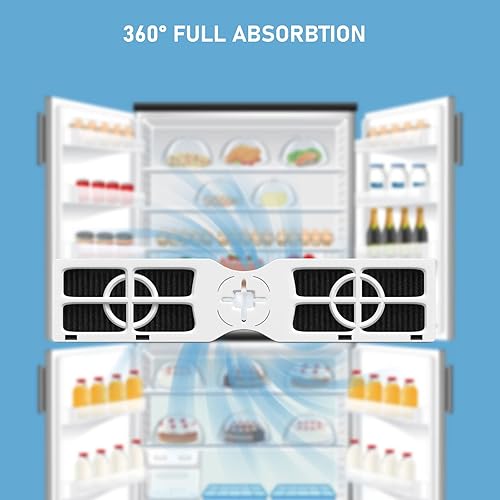 Miniatura 7 de Paquete de 4 filtros de aire FRGPAAF2 PureAir AF-2 de repuesto compatibles con filtro de aire Frigidaire FRGPAAF2 PureAir AF-2, FRFC2323AS,