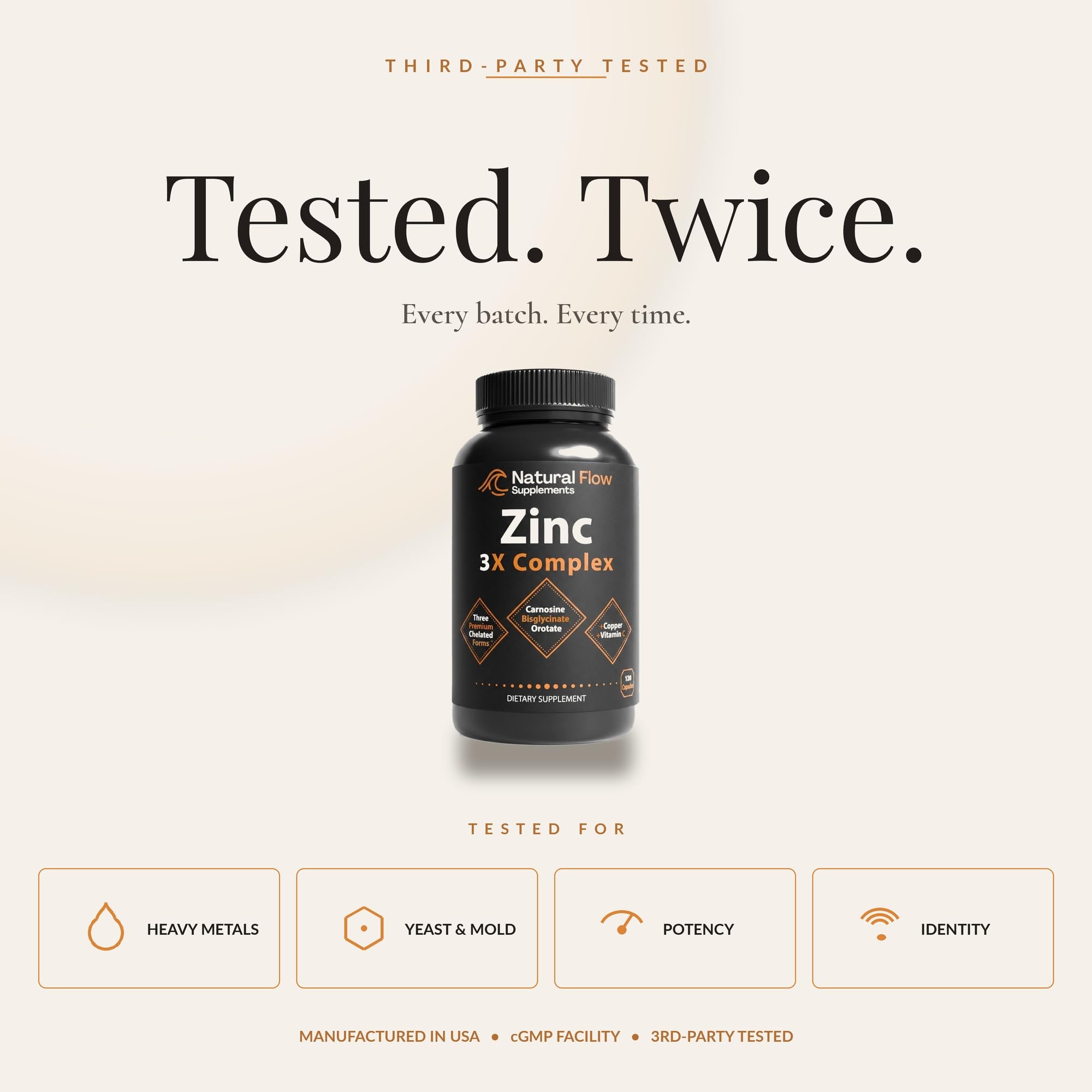 Natural Flow Zinc 3X Complex, 15 mg, 120 Capsules — Amazon image 5