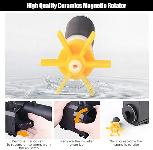 Miniatura 7 de Goplus Bomba de filtro de estanque sumergible 4 en 1, bomba de fuente de 660 GPH con 3 boquillas, sistema de limpieza de estanques de agua todo en