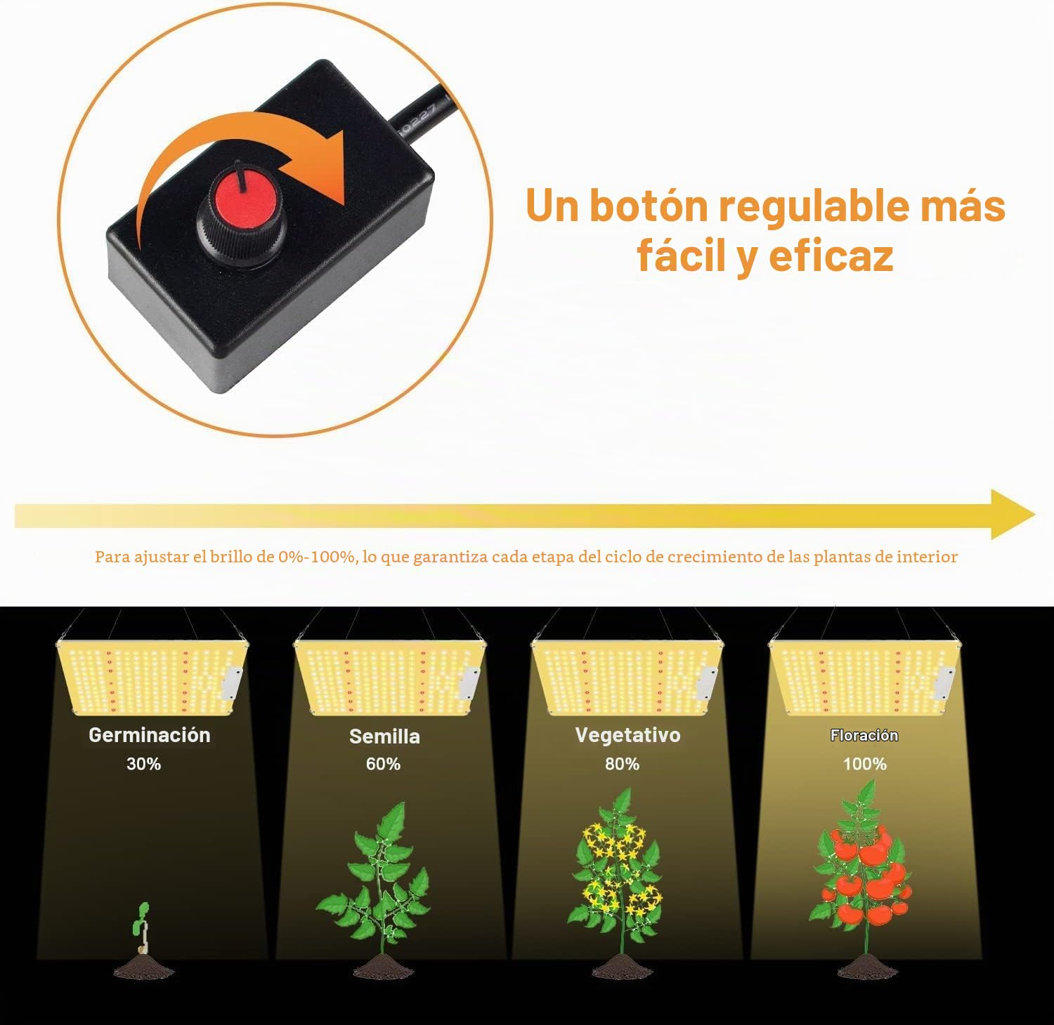COKOLILA LZB1000 Lámpara de Cultivo LED, Espectro Completo Regulable 222 LED SMD con Luz IR para Plantas de Interior, Ideal para Tienda de Cultivo 90x90cm, Vegetación y Floración
