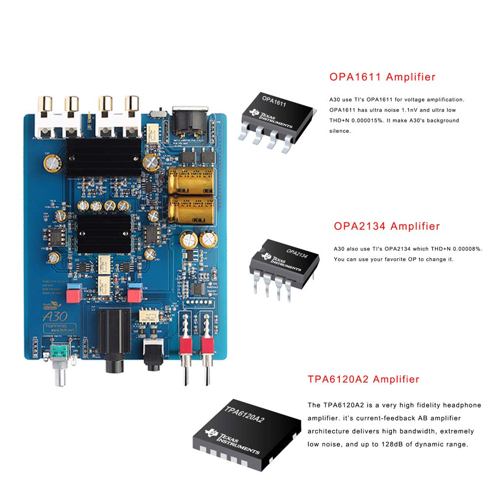 Topping A30 Opa2134 Headphone Amp Topping D30 DAC Audiophile DACs
