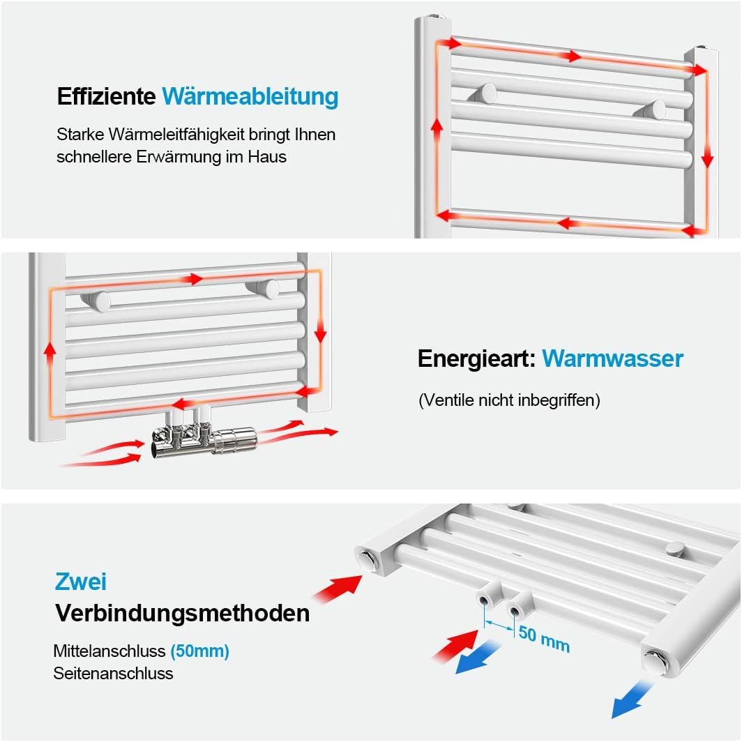 Heilmetz Badheizkörper 40 x 140 cm Handtuchtrockner Heizkörper Bad Mittelanschluss 476 Watt Leistung Handtuchwärmer Handtuchheizkörper Weiß Gerade