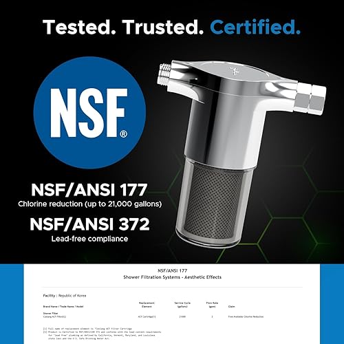 Miniatura 2 de Aquamonster - Filtro de ducha ACF  Eliminación de cloro certificada NSF  21,000 galones de larga vida  Cuidado de la humedad de la piel y el cabello
