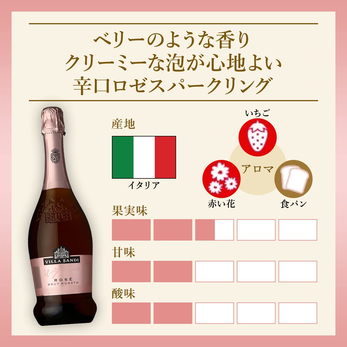Amazon.co.jp: 【イタリア プロセッコ最高峰のつくり手】ヴィッラ