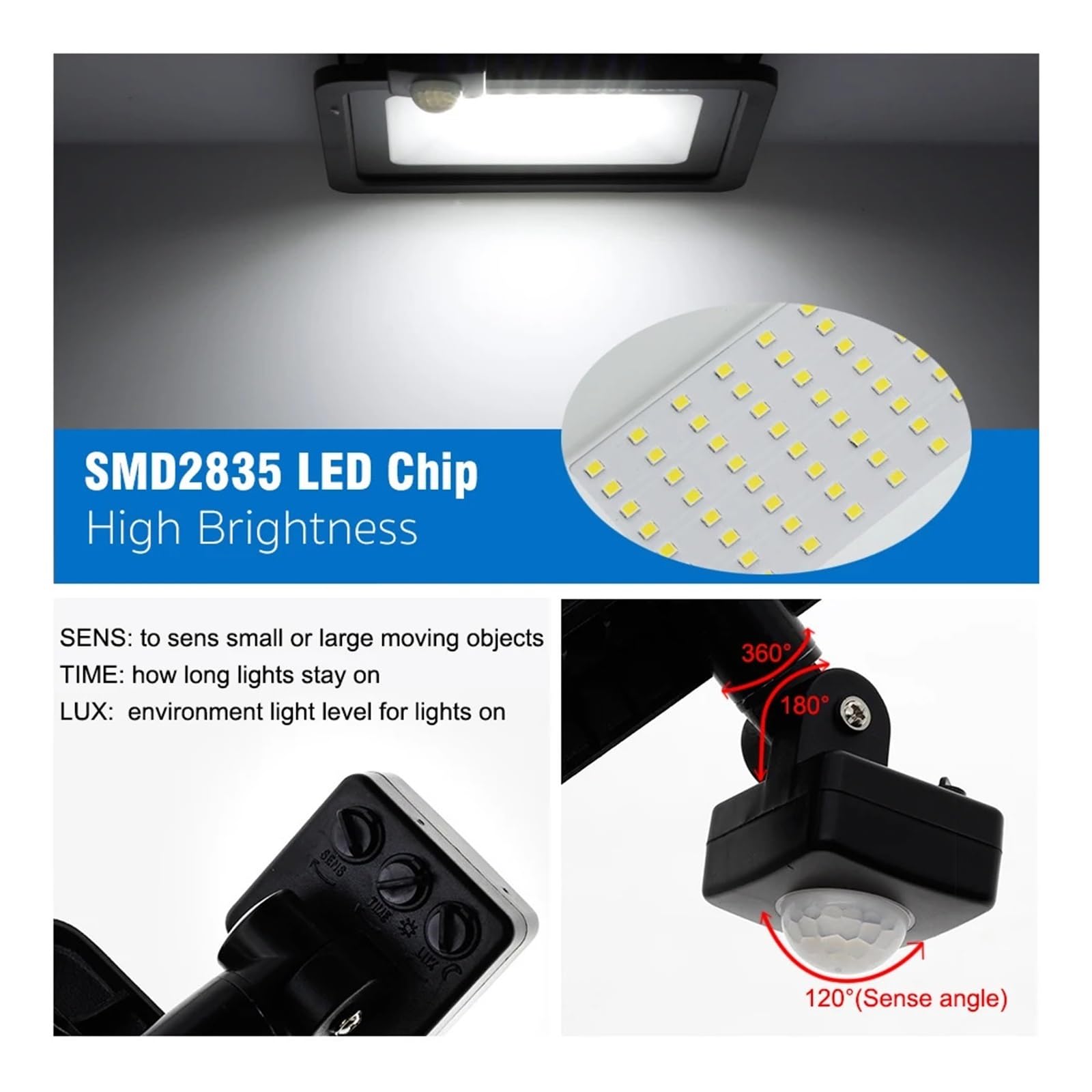 Proiettore per esterni, Faretto LED con sensore di movimento PIR da 10W, 20W, 30W e 50W, IP66, impermeabile, da parete for esterni, da giardino, da strada(Black Cover 20W)