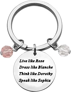 Tv Show Inspired Gift Tv Show Lover Gift Fandom Gift Fand Gift Birthdy Gift Gift