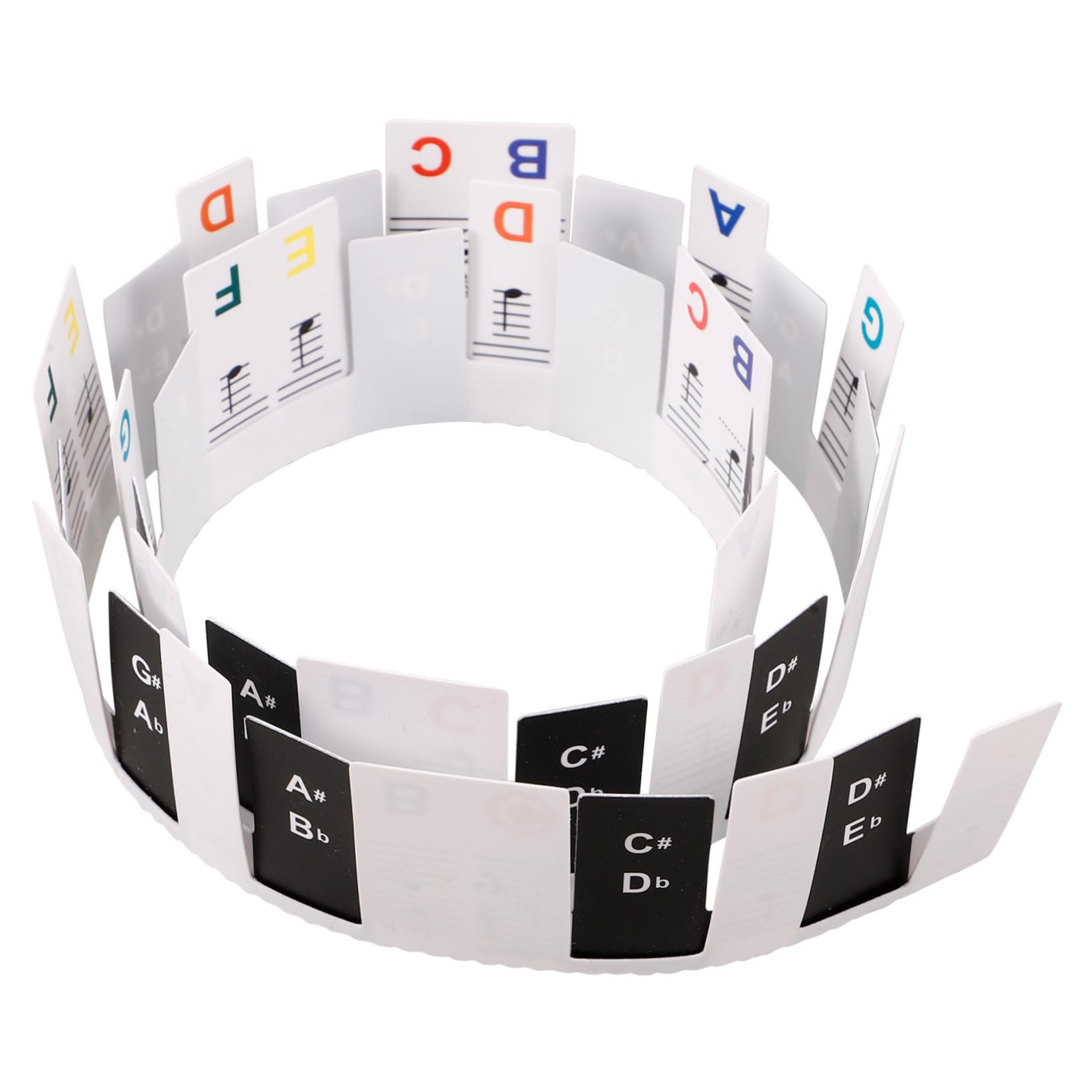 2pcs Piano Keyboard Paper Piano Key Tape Piano Stickers for Learning Piano Key Stickers Transparent Piano Stickers Piano Keys Labeled Stickers for Piano Beginner Piano Stickers Pvc